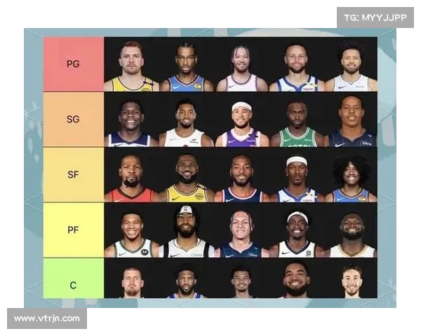 深度分析2025年NBA各队阵容特点与未来发展趋势 深度分析2025年NBA各队阵容特点与未来发展趋势